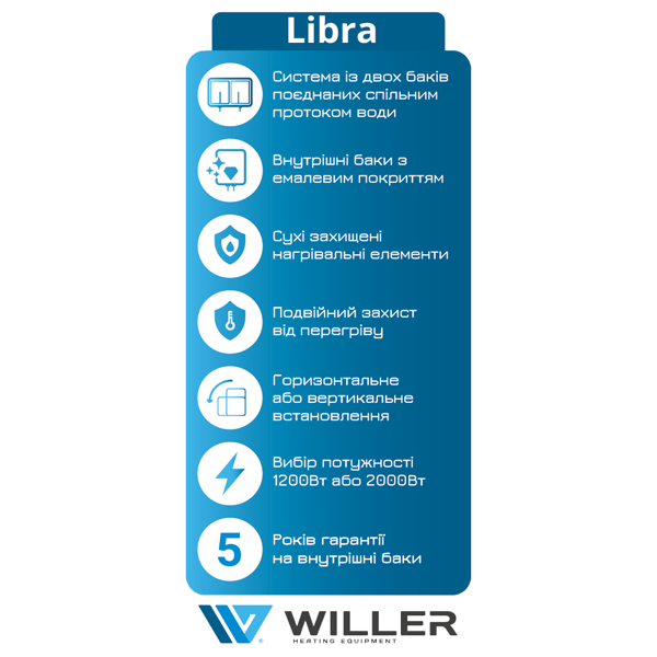 WILLER EVH80DRI LIBRA - Зображення 6