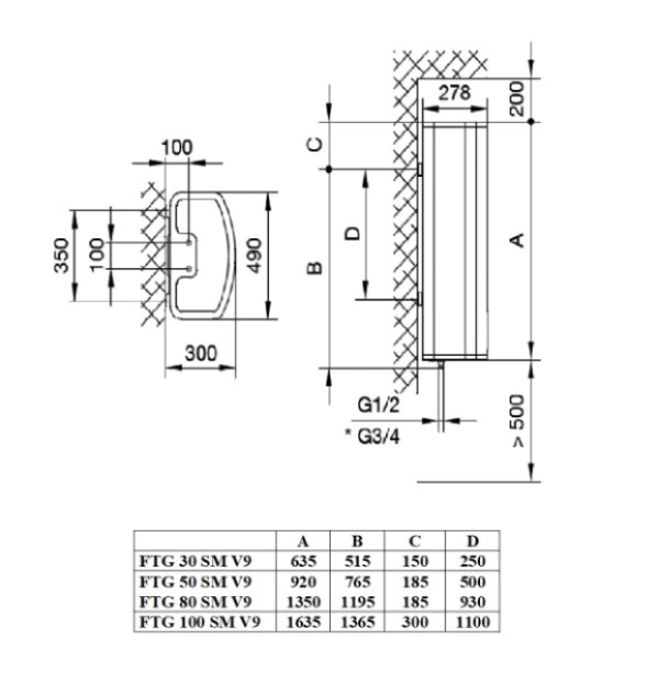 GORENJE FTG 50 SMV9 - Зображення 5