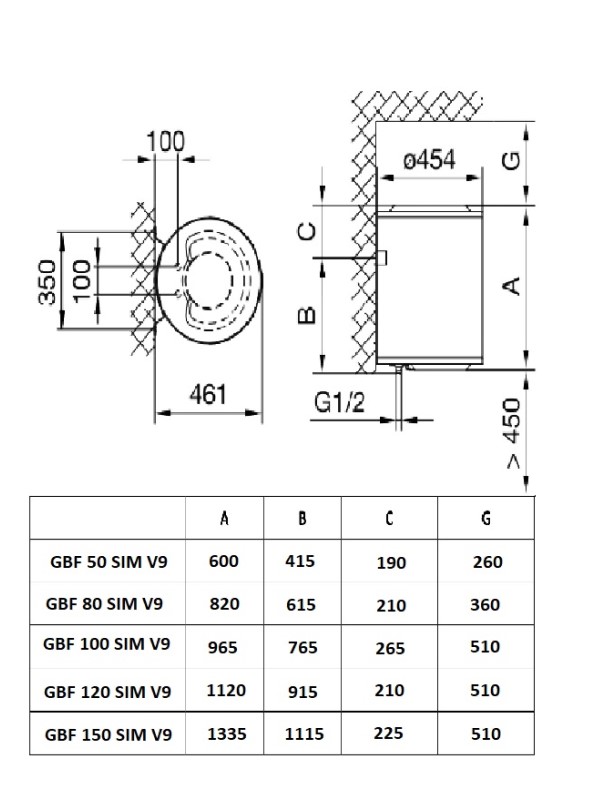 GORENJE GBF100SMV9 - Зображення 2