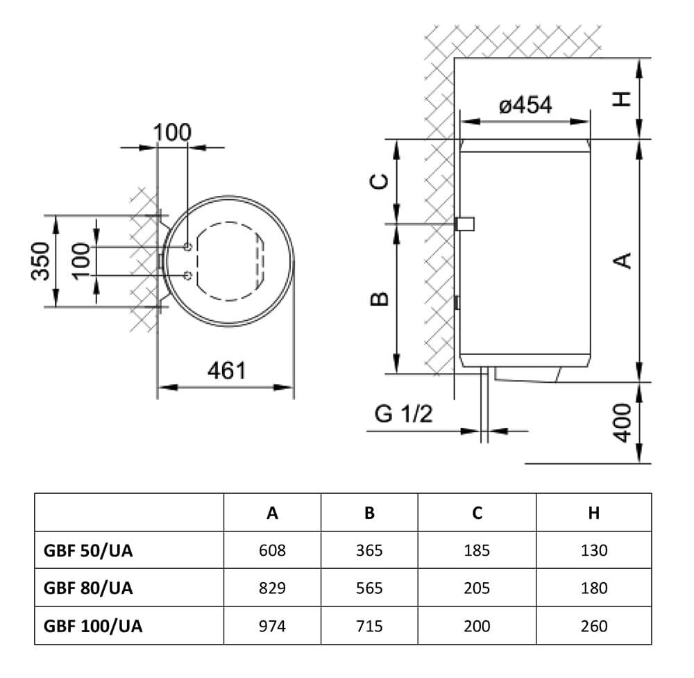 GORENJE GBF 80/UA - Зображення 2