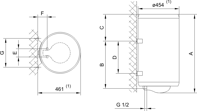 Gorenje TG 50 NGV9 - Зображення 4