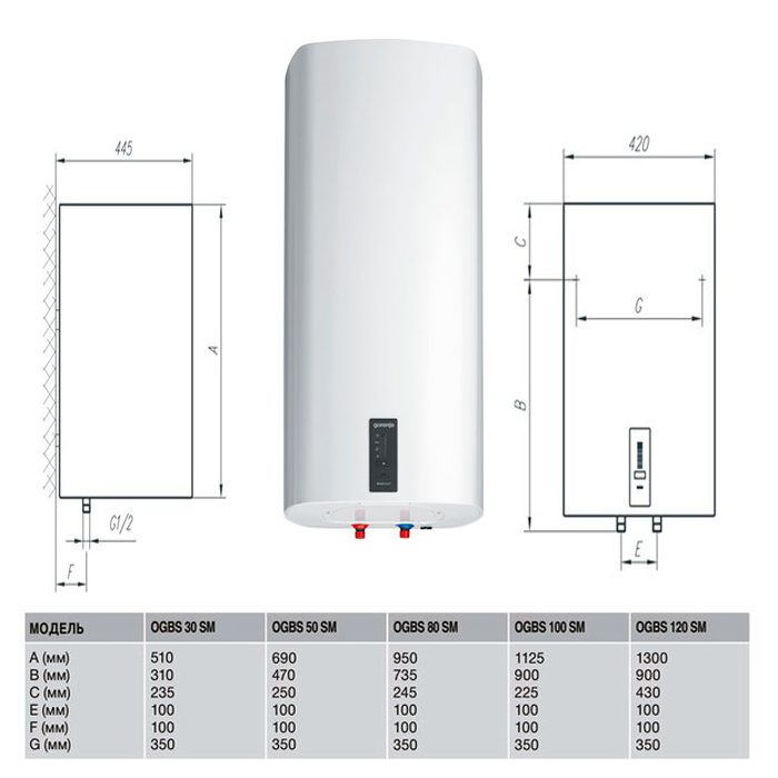 GORENJE OGBS 100 SMV9 - Зображення 4