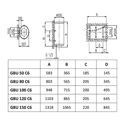 Gorenje GBU 80 V9 (C6) - Зображення 2